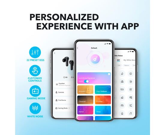 Наушники Anker SoundСore R50i White (A3949G22), изображение 10 Наушники Anker SoundСore R50i White (A3949G22), изображение 10