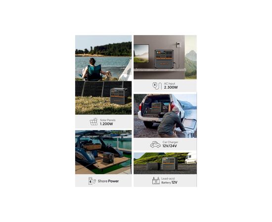 Зарядная станция BLUETTI AC240P 1843Wh (AC240P), изображение 11 Зарядная станция BLUETTI AC240P 1843Wh (AC240P), изображение 11