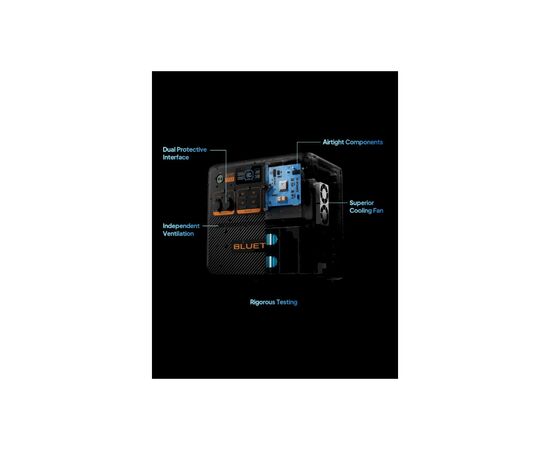 Зарядная станция BLUETTI AC240P 1843Wh (AC240P), изображение 9 Зарядная станция BLUETTI AC240P 1843Wh (AC240P), изображение 9