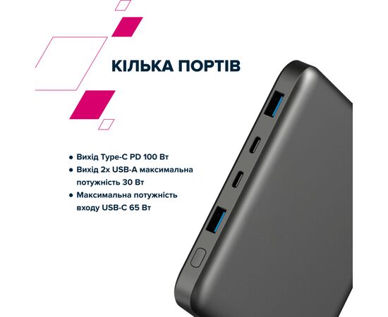 Батарея универсальная Canyon PB-2008 20000mAh PD/100W Q.C/3.0 (CNE-CPB2008DG), изображение 8 Батарея универсальная Canyon PB-2008 20000mAh PD/100W Q.C/3.0 (CNE-CPB2008DG), изображение 8