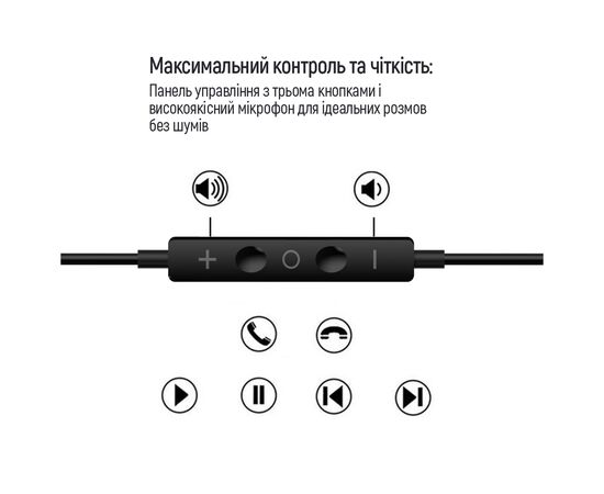 Наушники ColorWay 3.5 mm Wired Earphone Sound Wave Black (CW-WD04BK), изображение 10 Наушники ColorWay 3.5 mm Wired Earphone Sound Wave Black (CW-WD04BK), изображение 10