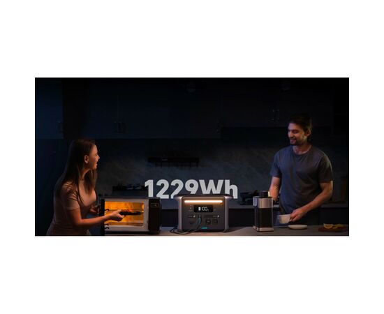 Зарядная станция Anker 757 PowerHouse 1229Wh (A1770311), изображение 9 Зарядная станция Anker 757 PowerHouse 1229Wh (A1770311), изображение 9
