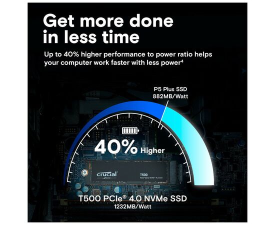 Накопитель SSD M.2 2280 500GB T500 Micron (CT500T500SSD8), изображение 6 Накопитель SSD M.2 2280 500GB T500 Micron (CT500T500SSD8), изображение 6