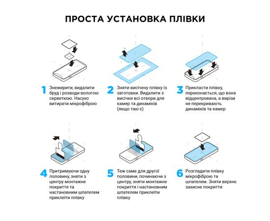 Плівка захисна Armorstandart for Tablets 15inch Clear (ARM79901), зображення 5 Плівка захисна Armorstandart for Tablets 15inch Clear (ARM79901), зображення 5