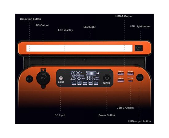 Зарядна станція CTECHi GT500 500W (GT500), зображення 4 Зарядна станція CTECHi GT500 500W (GT500), зображення 4