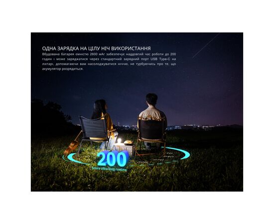 Фонарь Fenix CL22R темно-зелений (CL22RGR), изображение 12 Фонарь Fenix CL22R темно-зелений (CL22RGR), изображение 12