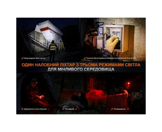 Фонарь Fenix HM75R SE, изображение 9 Фонарь Fenix HM75R SE, изображение 9