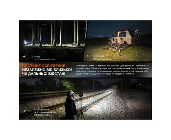 Фонарь Fenix CL27R темно-блакитний (CL27R-Blue), изображение 10 Фонарь Fenix CL27R темно-блакитний (CL27R-Blue), изображение 10