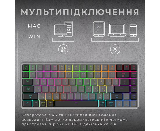 Клавіатура GamePro MK230R Red Swich Low Profile RGB Wireless/Bluetooth/USB Dark Gray (MK230R), зображення 4 Клавіатура GamePro MK230R Red Swich Low Profile RGB Wireless/Bluetooth/USB Dark Gray (MK230R), зображення 4