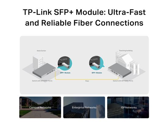 Модуль SFP Transceiver SFP+ 10GBase-LR, SM, 10km, LC TP-Link (TL-SM5110-LR), изображение 5 Модуль SFP Transceiver SFP+ 10GBase-LR, SM, 10km, LC TP-Link (TL-SM5110-LR), изображение 5