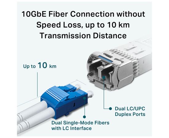 Модуль SFP Transceiver SFP+ 10GBase-LR, SM, 10km, LC TP-Link (TL-SM5110-LR), изображение 7 Модуль SFP Transceiver SFP+ 10GBase-LR, SM, 10km, LC TP-Link (TL-SM5110-LR), изображение 7