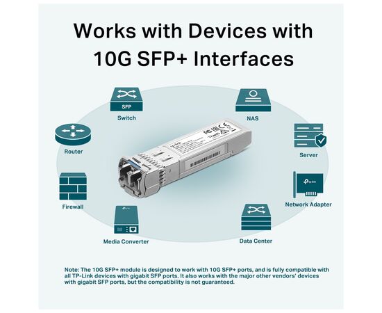 Модуль SFP Transceiver SFP+ 10GBase-LR, SM, 10km, LC TP-Link (TL-SM5110-LR), изображение 8 Модуль SFP Transceiver SFP+ 10GBase-LR, SM, 10km, LC TP-Link (TL-SM5110-LR), изображение 8