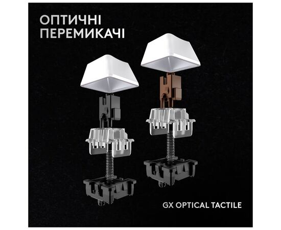 Клавиатура Logitech G Pro X 60 Lightspeed GX Tactile Wireless/Bluetooth UA White (920-011930), изображение 11 Клавиатура Logitech G Pro X 60 Lightspeed GX Tactile Wireless/Bluetooth UA White (920-011930), изображение 11