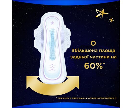 Гигиенические прокладки Always Ultra Secure Night Extra Размер 5 20 шт. (8006540903766), изображение 5 Гигиенические прокладки Always Ultra Secure Night Extra Размер 5 20 шт. (8006540903766), изображение 5