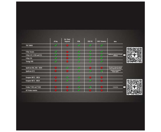 Передатчик (TX) TBS CROSSFIRE TX LONG RANGE SUT6 (HP167-0049-SUT6), изображение 3 Передатчик (TX) TBS CROSSFIRE TX LONG RANGE SUT6 (HP167-0049-SUT6), изображение 3