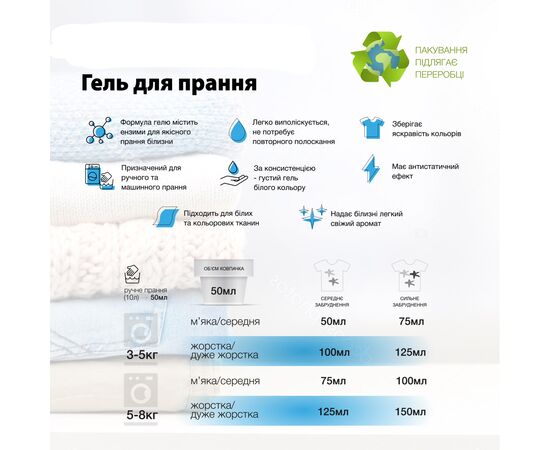 Гель для стирки Carma Универсальный 4 л (4823098414735), изображение 3 Гель для стирки Carma Универсальный 4 л (4823098414735), изображение 3