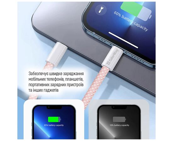 Дата кабель USB-C to USB-C 1.0m 60W 3.0А pink ColorWay (CW-CBPDCC061-P), изображение 10 Дата кабель USB-C to USB-C 1.0m 60W 3.0А pink ColorWay (CW-CBPDCC061-P), изображение 10