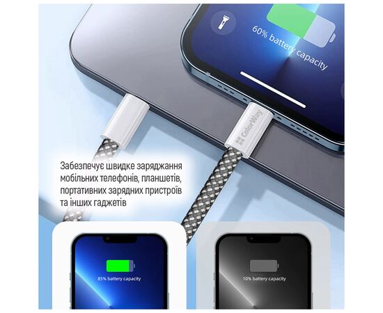 Дата кабель USB-C to USB-C 1.0m 60W 3.0А black ColorWay (CW-CBPDCC061-BK), изображение 10 Дата кабель USB-C to USB-C 1.0m 60W 3.0А black ColorWay (CW-CBPDCC061-BK), изображение 10