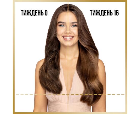 Шампунь Pantene Pro-V Infinitely Long 250 мл (8700216508872), изображение 3 Шампунь Pantene Pro-V Infinitely Long 250 мл (8700216508872), изображение 3
