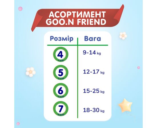 Подгузники GOO.N Friend Трусики 9-14 кг Размер 4 90 шт (F1010117-004), изображение 3 Подгузники GOO.N Friend Трусики 9-14 кг Размер 4 90 шт (F1010117-004), изображение 3