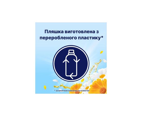 Кондиціонер для білизни Lenor Літній бриз 1600 мл (8006540889817), зображення 5 Кондиціонер для білизни Lenor Літній бриз 1600 мл (8006540889817), зображення 5