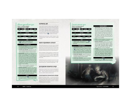 Настольная игра Geekach Games Fallout. Настольная ролевая игра - Быстрый старт (укр.) (GKRP0014), изображение 5 Настольная игра Geekach Games Fallout. Настольная ролевая игра - Быстрый старт (укр.) (GKRP0014), изображение 5