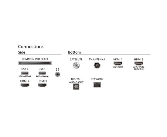 Телевізор Philips 48OLED819/12, зображення 3 Телевізор Philips 48OLED819/12, зображення 3