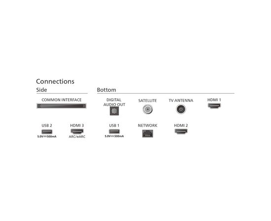 Телевизор Philips 55PML8709/12, изображение 5 Телевизор Philips 55PML8709/12, изображение 5