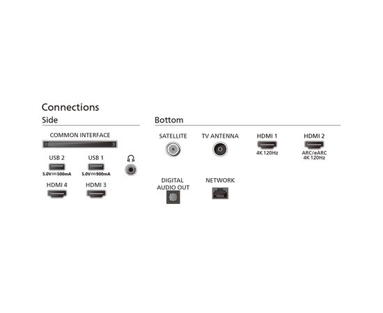 Телевізор Philips 55OLED819/12, зображення 5 Телевізор Philips 55OLED819/12, зображення 5