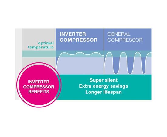 Холодильник Gorenje NRS918FMX, изображение 8