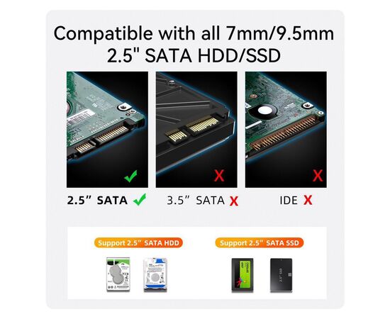 Карман внешний Maiwo 2.5" SATA/SSD HDD - USB3.1 Gen1 Type-C (K2510), изображение 3 Карман внешний Maiwo 2.5" SATA/SSD HDD - USB3.1 Gen1 Type-C (K2510), изображение 3