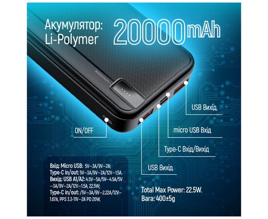 Батарея универсальная ColorWay 20 000 mAh PD/22.5W, QC/3.0, black (CW-PB200LPA4BK-PD), изображение 6 Батарея универсальная ColorWay 20 000 mAh PD/22.5W, QC/3.0, black (CW-PB200LPA4BK-PD), изображение 6