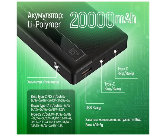 Батарея универсальная ColorWay 20 000 mAh PD/65W, QC/3.0, black (CW-PB200LPA3BK-PDD), изображение 11 Батарея универсальная ColorWay 20 000 mAh PD/65W, QC/3.0, black (CW-PB200LPA3BK-PDD), изображение 11