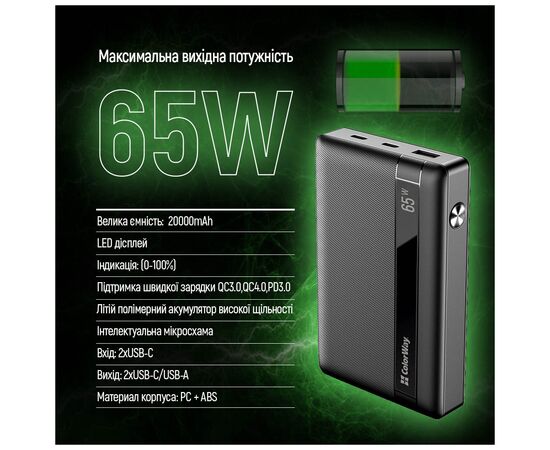 Батарея универсальная ColorWay 20 000 mAh PD/65W, QC/3.0, black (CW-PB200LPA3BK-PDD), изображение 8 Батарея универсальная ColorWay 20 000 mAh PD/65W, QC/3.0, black (CW-PB200LPA3BK-PDD), изображение 8