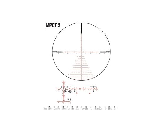 Оптический прицел ZCO 8-40x56 (36 мм) MIL FFP illum. MPCT2 CCW (ZC840), изображение 9 Оптический прицел ZCO 8-40x56 (36 мм) MIL FFP illum. MPCT2 CCW (ZC840), изображение 9