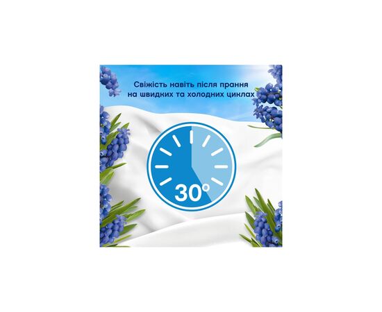 Кондиционер для белья Lenor Капри 1200 мл (8006540909249), изображение 7