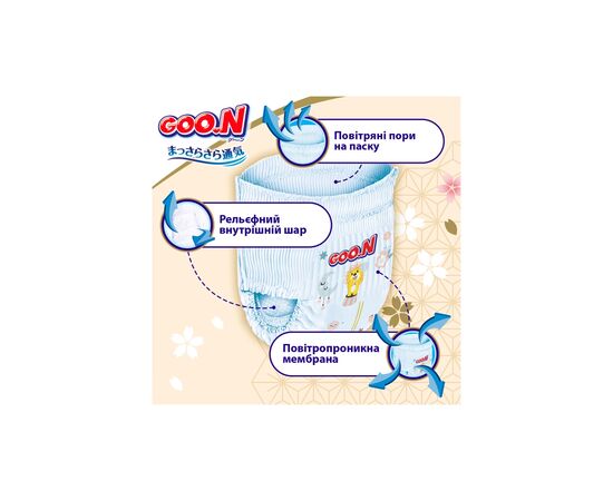 Подгузники GOO.N Premium Soft Трусики размер 4L 9-14 кг 88 шт (F1010101-157-2), изображение 5 Подгузники GOO.N Premium Soft Трусики размер 4L 9-14 кг 88 шт (F1010101-157-2), изображение 5