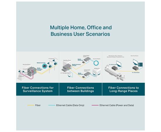 Медиаконвертер TP-Link FC311B-2, изображение 8 Медиаконвертер TP-Link FC311B-2, изображение 8