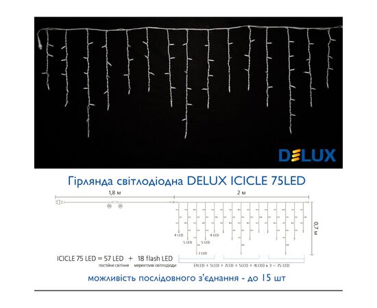 Гирлянда Delux Icicle 75LED 2x0.7m 18 flash теплый белый/белый IP44 EN (90012959), изображение 3 Гирлянда Delux Icicle 75LED 2x0.7m 18 flash теплый белый/белый IP44 EN (90012959), изображение 3