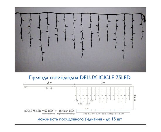 Гирлянда Delux Icicle 75LED 2x0.7m 18 бел. flash теплый белый/черный IP44 EN (90015185), изображение 3 Гирлянда Delux Icicle 75LED 2x0.7m 18 бел. flash теплый белый/черный IP44 EN (90015185), изображение 3