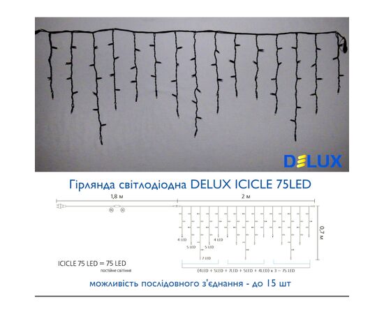 Гирлянда Delux Icicle 75LED 2x0.7m белый/черный IP44 EN (90016589), изображение 3 Гирлянда Delux Icicle 75LED 2x0.7m белый/черный IP44 EN (90016589), изображение 3