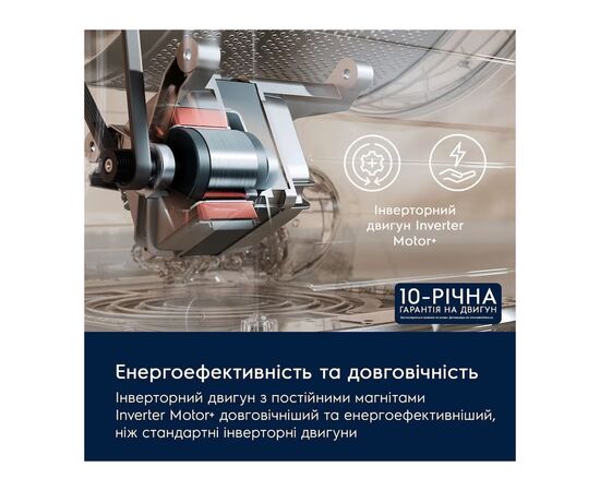 Стиральная машина Electrolux EW6F3494UAC, изображение 12 Стиральная машина Electrolux EW6F3494UAC, изображение 12