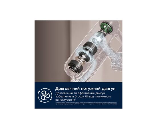 Пылесос Electrolux EP71AB14UG, изображение 6 Пылесос Electrolux EP71AB14UG, изображение 6