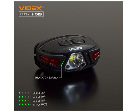 Фонарь Videx 330Lm 5000K (VLF-H015), изображение 8 Фонарь Videx 330Lm 5000K (VLF-H015), изображение 8