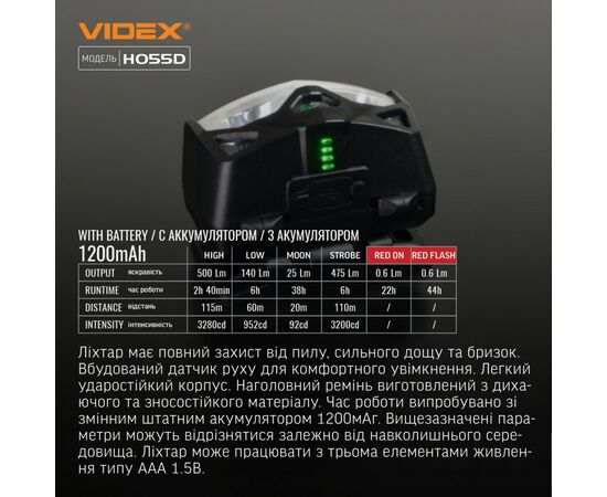 Фонарь Videx VLF-H055D 500Lm 5000K (VLF-H055D), изображение 12 Фонарь Videx VLF-H055D 500Lm 5000K (VLF-H055D), изображение 12
