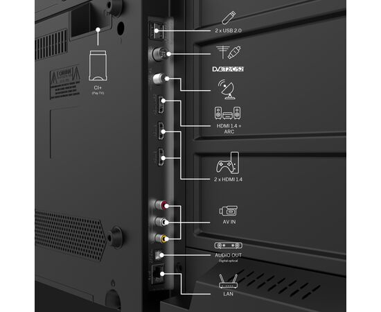Телевизор THOMSON 32QG4S14, изображение 4 Телевизор THOMSON 32QG4S14, изображение 4