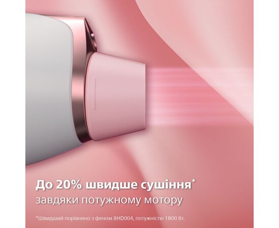 Фен Philips BHD628/00, изображение 3 Фен Philips BHD628/00, изображение 3