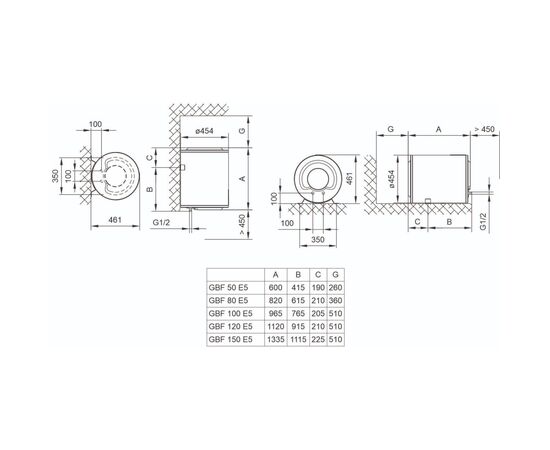 Бойлер TIKI GBF120E5-ECON_TIKI, изображение 2 Бойлер TIKI GBF120E5-ECON_TIKI, изображение 2