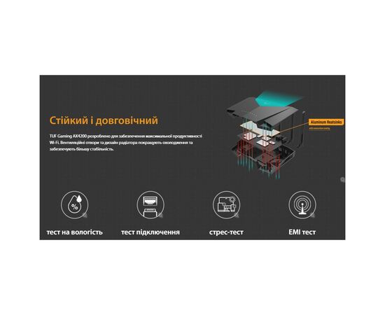 Маршрутизатор ASUS TUF-AX4200 (90IG07Q0-MO3100), изображение 10 Маршрутизатор ASUS TUF-AX4200 (90IG07Q0-MO3100), изображение 10