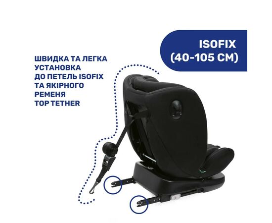 Автокрісло Chicco Unico Evo i-Size Air black (8058664167302) (87030.95), зображення 3 Автокрісло Chicco Unico Evo i-Size Air black (8058664167302) (87030.95), зображення 3